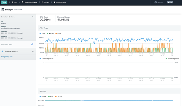 Containerd is a DevOps tool used to manage the entire container lifecycle