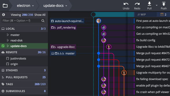 Git is a popular open-source software with a distributed SCM