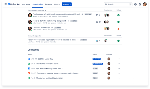 BitBucket is a Git-based source code repository hosting and collaboration service by Atlassian