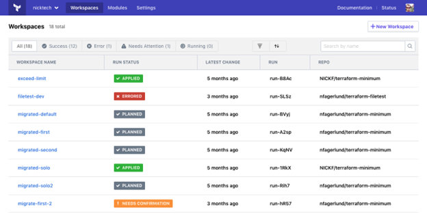 Terraform is an open-source cloud infrastructure provisioning tool